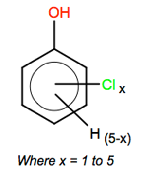 Structural representation of Chlorophenols